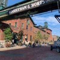 balade de Saint Lawrence Market à Distillery District